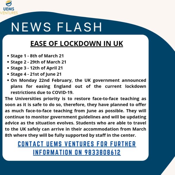 Ease of lockdown in UK