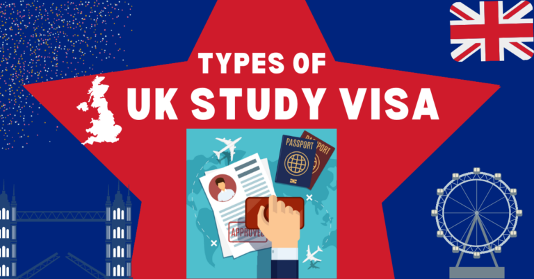 UK Study Visa: All You Need To Know: Requirements, Cost, Processing ...