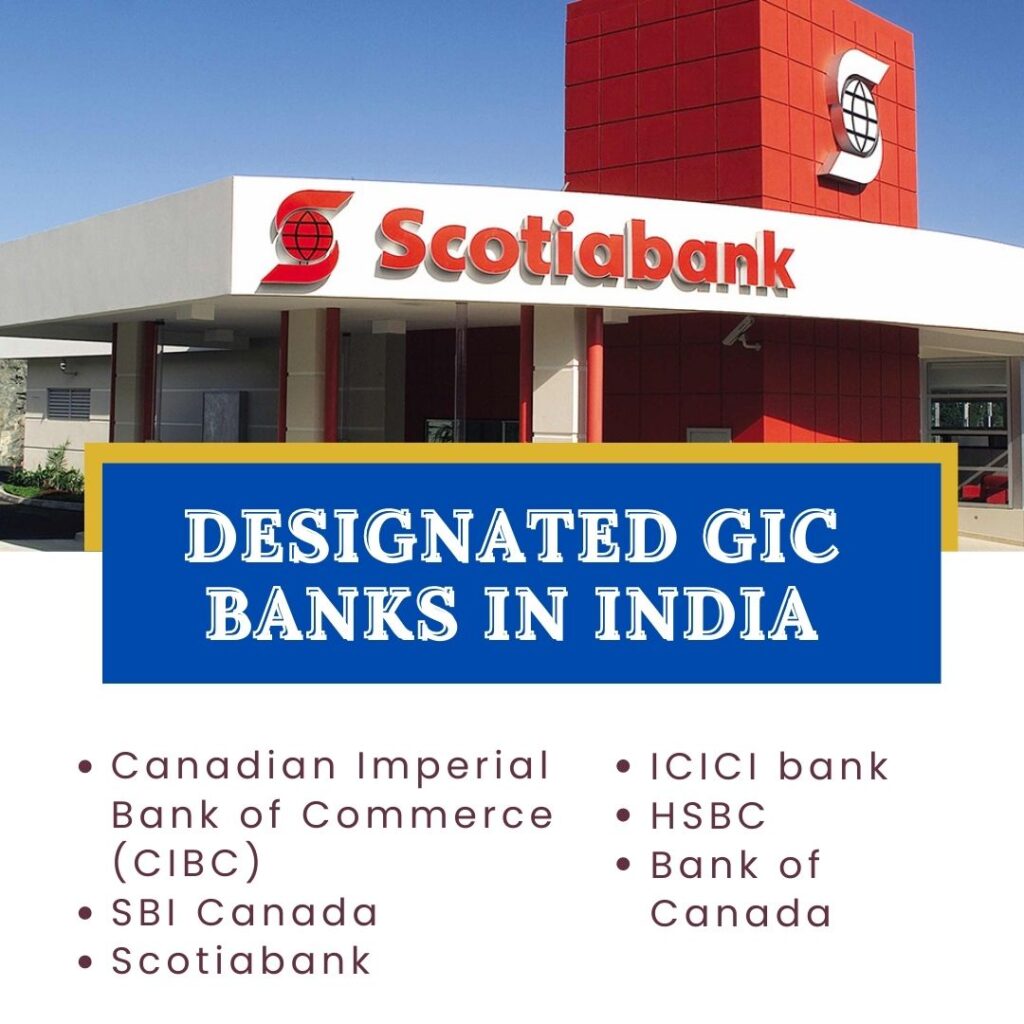 gic bank in india